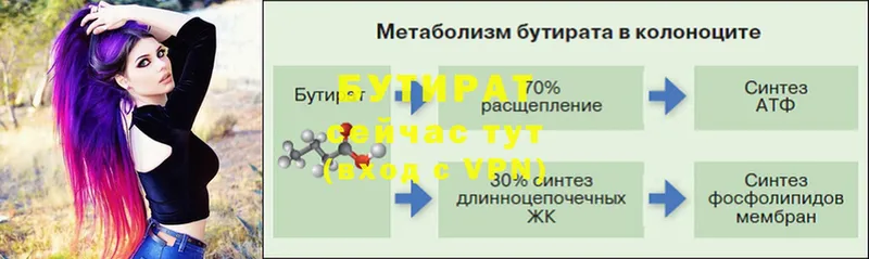 Где найти наркотики Кизляр Гашиш  Cocaine  АМФ  Мефедрон 